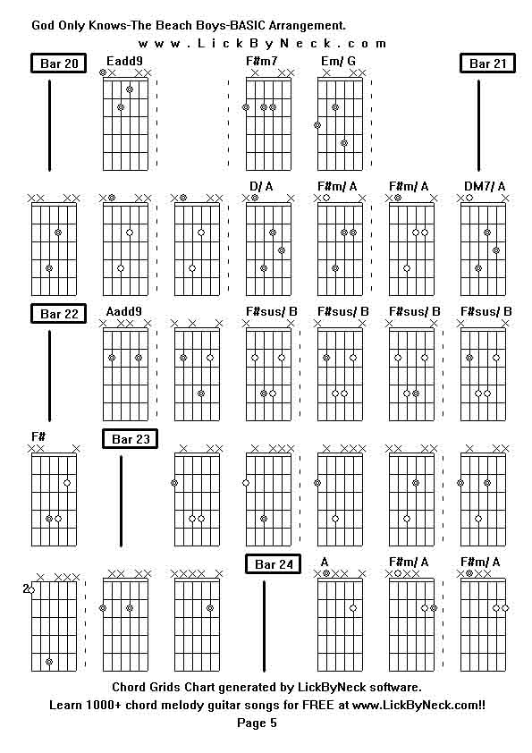 Chord Grids Chart of chord melody fingerstyle guitar song-God Only Knows-The Beach Boys-BASIC Arrangement,generated by LickByNeck software.